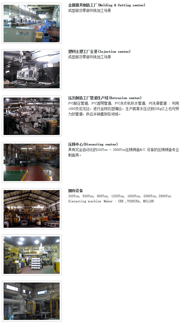 金属模具制造工厂(Molding & Cutting center)
成型部及零部件铣加工场景   
    
塑料注塑工厂全景(Injection center)
成型部及零部件铣加工场景

压出制造工厂管道生产线(Extrusion center)
PVC耐压管道, PVC透明管道, PVC洗衣机积水管道, PE洗澡管道 : 利用1000支尼龙丝，进行金刚石型编丝，生产就算水压达到25Kg以上也可受力的管道，供应并销售到各领域。   
    
压铸中心(Diecasting center)
具有完全自动化的350Ton ~ 2800Ton压铸铸造M/C 设备的压铸铸造专业制造商。

拥有设备

350Ton, 650Ton, 800Ton, 1250Ton, 1650Ton, 2200Ton, 2800Ton Diecasting machine  Maker : UBE ,TOSHIBA, MULLER